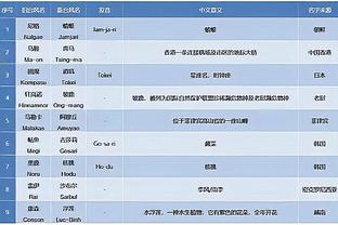 半岛电子综合app截图1